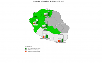 Prévision Saisonnière - La Réunion - Mai 2023