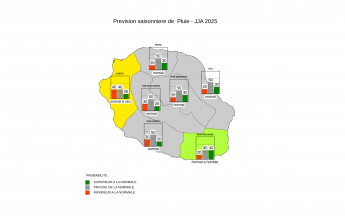 Prévision Saisonnière - La Réunion - Mai 2025