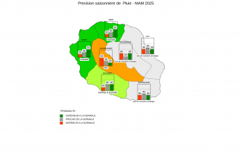Prévision Saisonnière - La Réunion - Février 2025