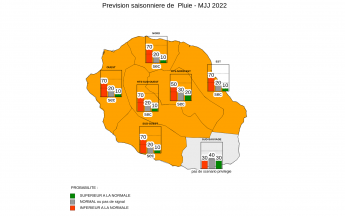 Prévision Saisonnière - La Réunion - Avril 2022