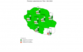 Prévision Saisonnière - La Réunion - avril 2023