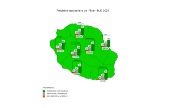 Prévision Saisonnière - La Réunion - Avril 2026