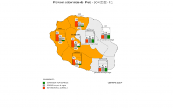 Prévision Saisonnière - La Réunion - Août 2022