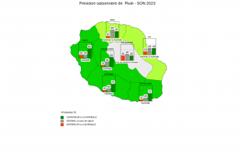 Prévision Saisonnière - La Réunion - Août 2023
