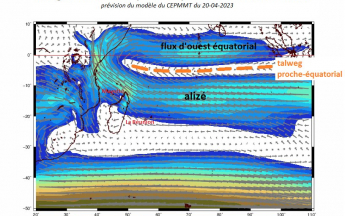 Configuration des vents prévus en première semaine de mai 2023