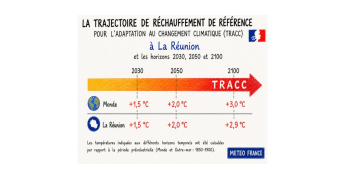 CLIMADIAG Agriculture et Forêt s'ouvre aux outre-mer, à commencer par La Réunion