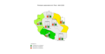 Prévision Saisonnière - La Réunion - Mars 2026