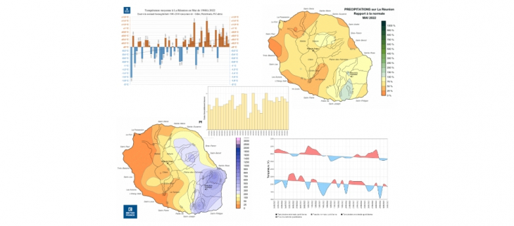Résumé climatique mensuel - Mai 2022