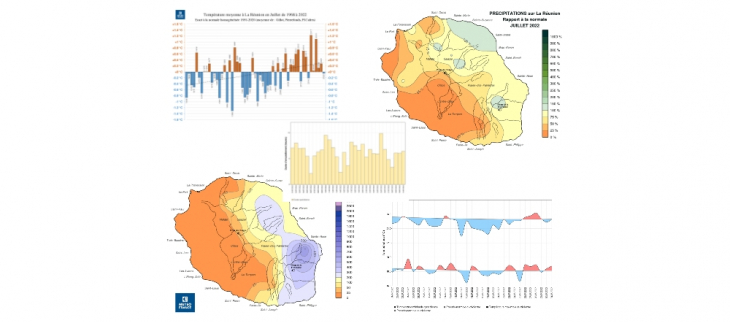 Résumé climatique mensuel - Juillet 2022