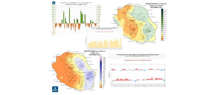 Résumé climatologique mensuel - septembre 2022