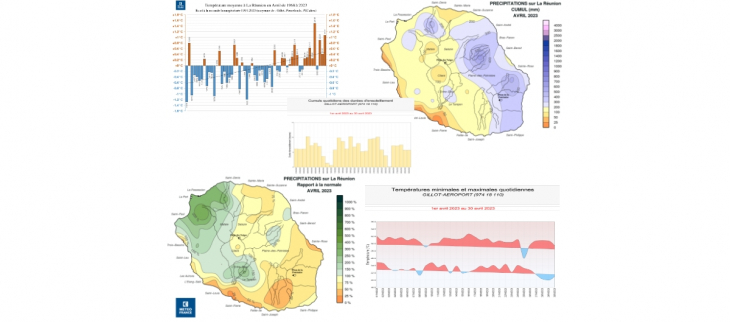 Résumé climatologique mensuel - Avril 2023