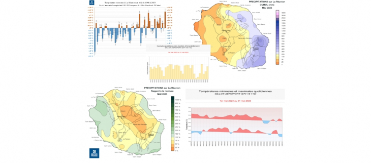 Résumé climatologique mensuel - Mai 2023