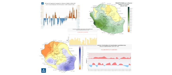 Résumé climatologique mensuel - Juillet 2023