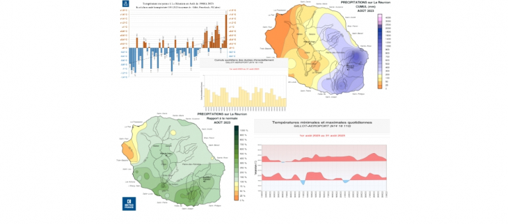 Résumé climatologique mensuel - Août 2023