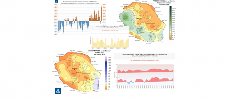 Résumé climatologique mensuel - Octobre 2023