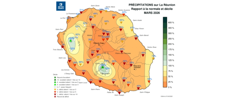 Bulletin climatique mensuel de La Réunion - mars 2026