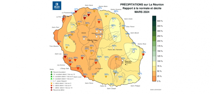 Bulletin climatique mensuel de La Réunion - Mars 2024