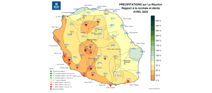 Bulletin climatique mensuel de La Réunion - avril 2025
