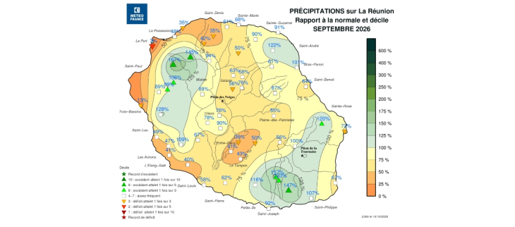 Bulletin climatique mensuel de la Réunion - Septembre 2026