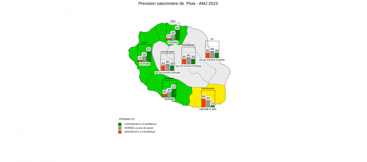 Prévision Saisonnière - La Réunion - Mars 2023