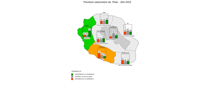 Prévision Saisonnière - La Réunion - Juin 2023
