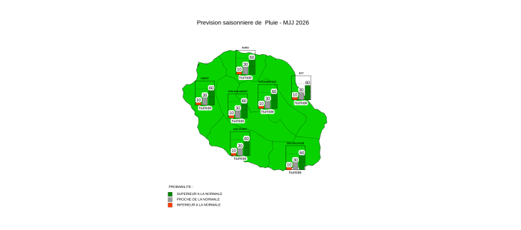 Prévision Saisonnière - La Réunion - Avril 2026