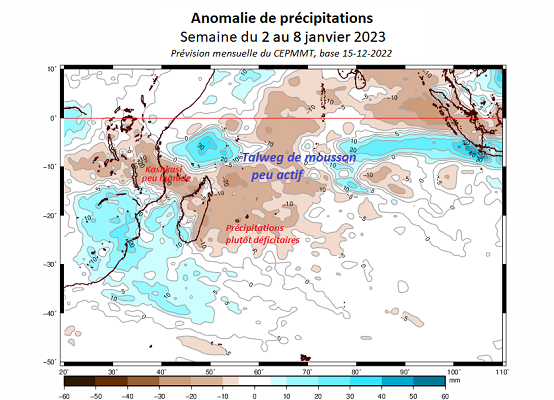 Anomalie de précipitations à l'échelle du Bassin début janvier 2023