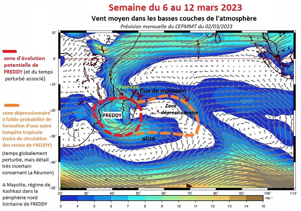 Carte des vents moyens vers 1500m d'altitude semaine du 6 au 12 mars 2023