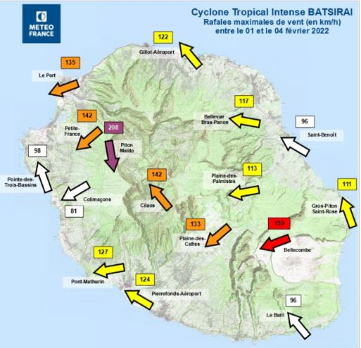Vents maxi au cours de l'épisode BATSIRAI