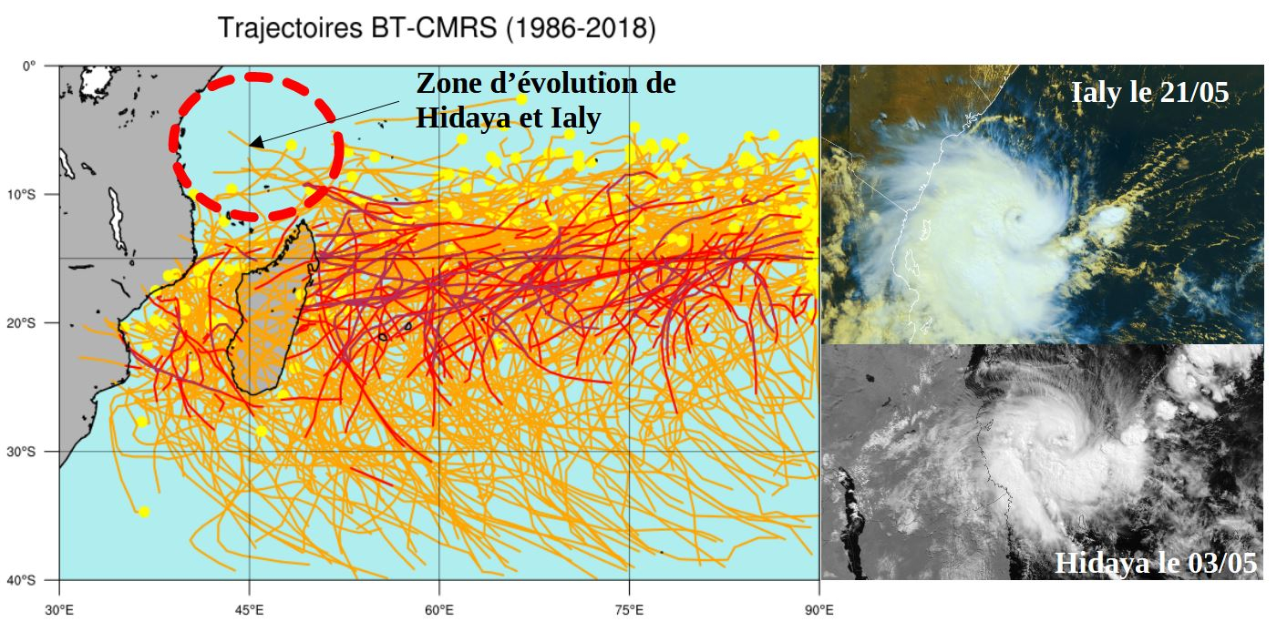 Hidaya et Ialy par rapport à la climatologie des trajectoires du bassin