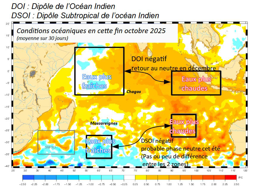 Contexte actuel au niveau des températures de surface de la mer.