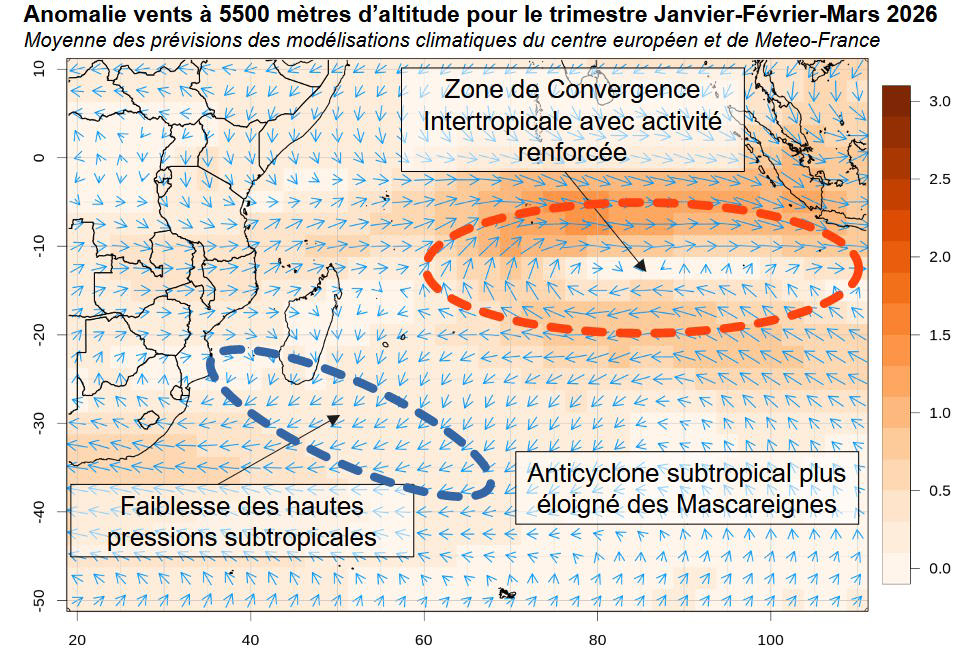 Situation prévue à 5500m pour JFM 2026