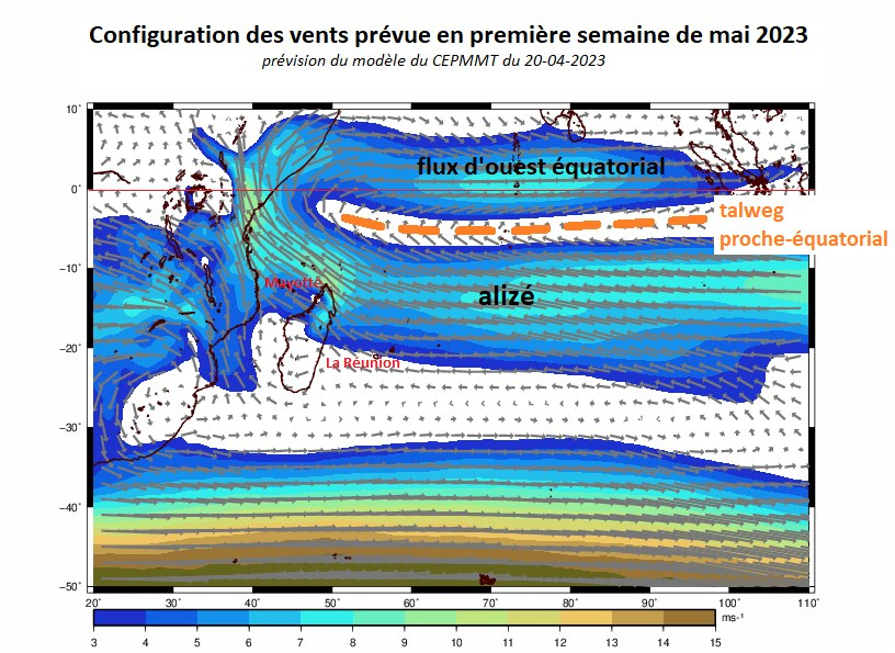 Configuration des vents prévus en première semaine de mai 2023