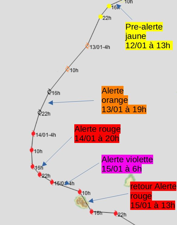 Trajectoire de BELAL et alertes cycloniques à la Réunion