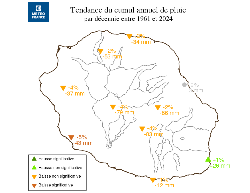 Tendance du cumul annuel de pluie par décennie entre 1961 et 2024. © Météo