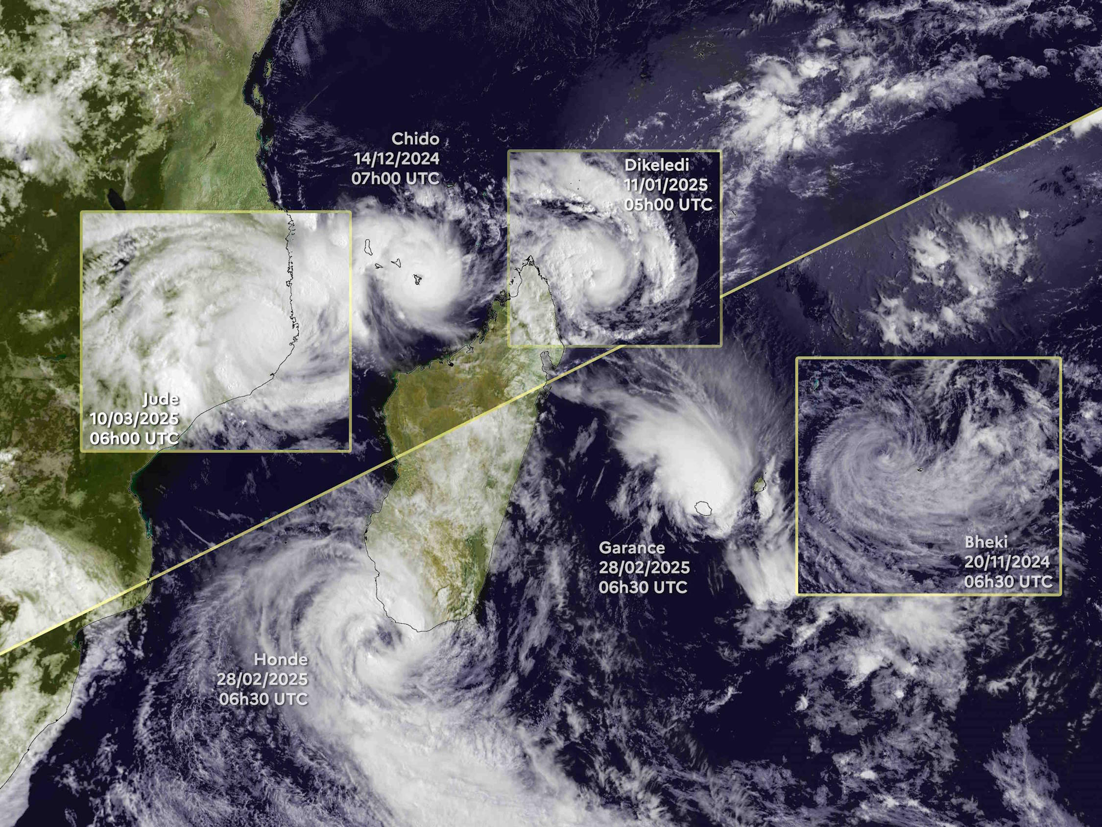 Les cyclones impactants