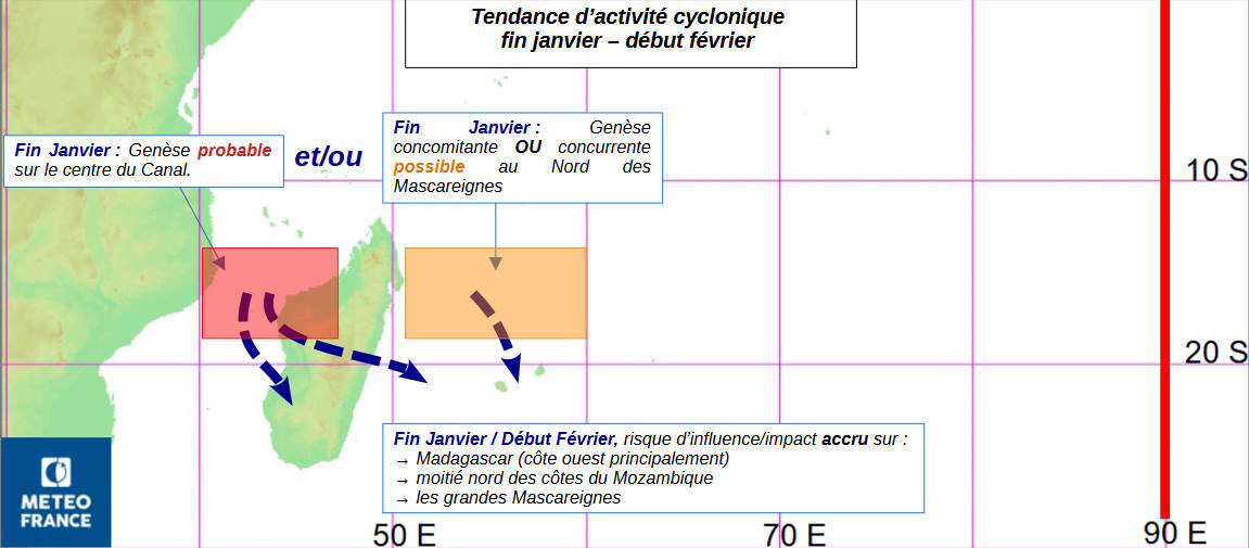 Scénario SDT fin janvier - début février 2026