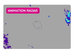 Animation Radar