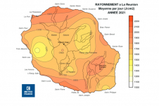 Moyenne de rayonnement global journalier à la Réunion - Année 2021