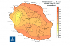 Moyenne du rayonnement global global journalier à La Réunion - Février 2023