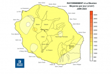 Moyenne du rayonnement global journalier à La Réunion - Juin 2023