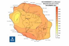 Moyenne de rayonnement global journalier à la Réunion - Décembre 2023