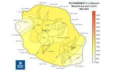 Moyenne de rayonnement global journalier à La Réunion - mai 2024