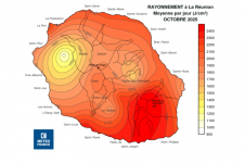 Moyenne de rayonnement global journalier à La Réunion - octobre 2025