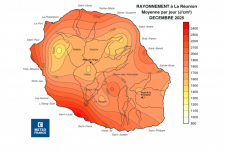 Moyenne de rayonnement global journalier à La Réunion - décembre 2025