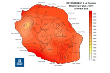 Moyenne de rayonnement global journalier à la Réunion - Janvier 2026