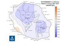 Rapport à la normale du rayonnement global journalier à La Réunion - Janvier 2023