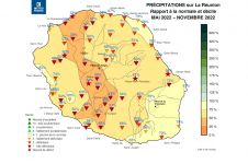 Rapport à la normale - Précipitations Réunion - Mai à novembre 2022