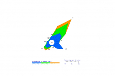 Rose des vents du Port - décembre 2025