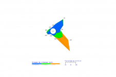 Rose des vents de Pierrefonds - septembre 2025